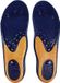 HKM Gel inlegzool voor schoenen Unisex Volwassenen Maat 36-40