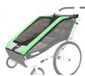 Accessoire Thule Afdekhoes fietskar Thule Cheetha 1 10 groen/grijs