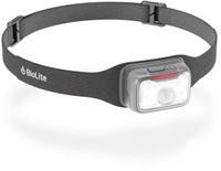 BioLite Range 500 Headlamp - Midnight Black