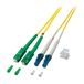 EFB Elektronik O0362.40 InfiniBand und Glasfaserkabel 40 m LC SC Gelb