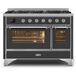 ILVE M127DNE3/MGC