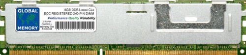 GLOBAL MEMORY 8 GB DDR3 800/1066/1333/1600/1866 MHz ECC RDIMM Server Memory