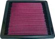 K&N vervangingsfilter passend voor Dodge Ram 50, Stealth, Mitsubihi 3000GT, Diamante, Galloper, Magna, Mighty Max, Montero, Pajero, Shogun, Sigma, Space Gear (33-2045)