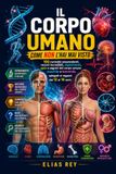 Il Corpo Umano come non l'hai mai visto