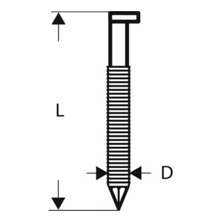 Bosch Bosch D-kop stripnagel SN34DK 50RG 2,8 mm 50 mm gegalvaniseerd gegroefd Aantal:3000