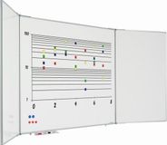 SMIT VISUAL Wan GmbH 5-vlaksbord Softline 90x120cm Wit