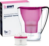 BWT Waterfilterkan AQUAlizer Home + 1 Magnesium Waterfilter
