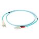 EFB Elektronik O0314FT.50 InfiniBand und Glasfaserkabel 50 m LC SC I-V(ZN) HH Aquafarbend