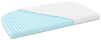 babybay Matras Medicott Wave voor Original blauw - Blauw