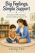 Big Feelings, Simple Support: Foundational ABA Strategies for Early Childhood (Ages 3–6)