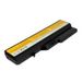 CoreParts MicroBattery MBI54839 Lithium-Ion 4400mAh 10.8V Zwart