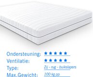 Droommatras Luxor S380 - Pocketvering Matras - Wit