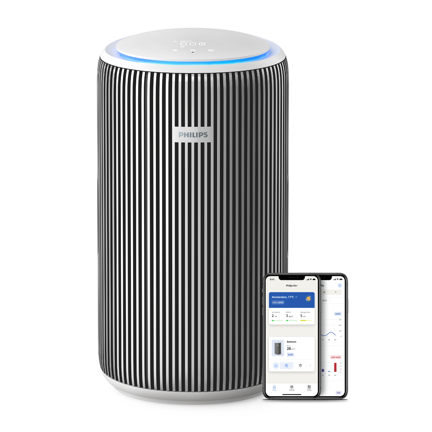 Philips 3200 Series PureProtect Air Purifier - 135 m², HEPA Filter, App Control