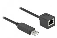 Delock 64164 seriële kabel Zwart 1 m USB Type-A RJ-45