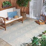 Safavieh Beachhouse Collectie BHS174 Woven Area Rug, Aqua & Cream, 91 x 152 cm