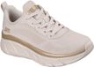 Skechers BOBS B FLEX HI - FLYING HI Sneakers Platform Dames 117385 WTGD