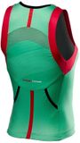Castelli Mouwloze Triatlontrui Groen S Vrouw