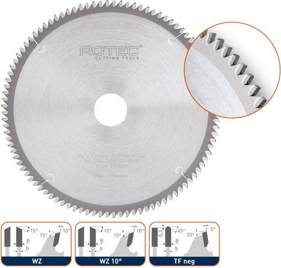 Rotec HM kozijn- en glaslattenzaag, ø250x2,2x20mm Z=120 WZ 10