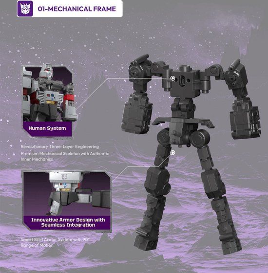 Blokees Transformers G1 Megatron Action Edition 02