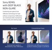 Sony FW-65BZ40L / Digital Signage / 65 inch / 2023