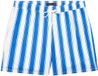 Tommy Hilfiger Zwembroeken - Volwassenen - Polyamide - Blauw/Wit - Gestreepte Zwemshort - Lente/Zomer 2026 - XL