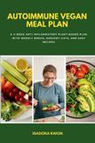 Autoimmune Mindplusfood Autoimmune Vegan Meal Plan