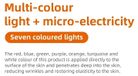 StarTech Ultrasoon cavitatieapparaat, 9-in-1
