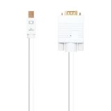 Converterkabel, mini DP naar HDMI, 5,0 m, wit