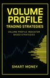 Volume Bol Trading Strategies- Volume Profile Trading Strategies