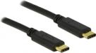 Delock USB-C naar USB-C Kabel - 2m - Zwart