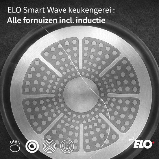 Fackelmann Elo Smart Wave Koekenpan 16 cm Zwart
