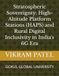 Stratospheric Sovereignty: High-Altitude Platform Stations (HAPS) and Rural Digital Inclusivity in India's 6G Era