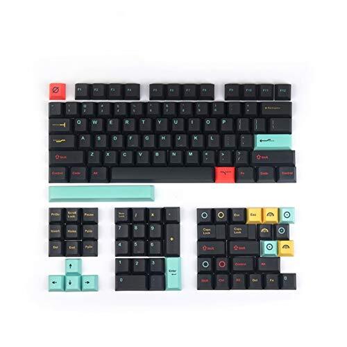 FANGCHENG Keycaps 130Keycaps Metropolis Keycap Vijfzijdige Sublimatie