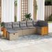 Maison Exclusive - Ensemble de meubles de jardin 7 pièces avec canapé et coussins, beige, en polyrotin