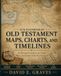 ECM Handbook of Old Testament Maps, Charts, and Timelines: An Illustrated Guide to the People, Places, and Events of the Old Testament
