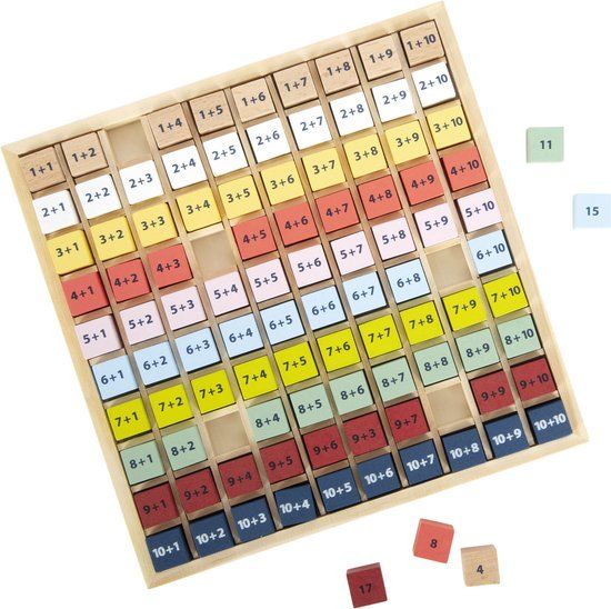 Small Foot Houten Rekenbord Optellen Kleur - Educatief Spel - 100dlg. - 12415