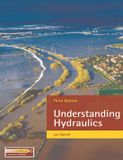 Understanding GPSR Kontakt Understanding Hydraulics