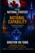 FROM NATIONAL STRATEGY TO NATIONAL CAPABILITY: A Governance Framework for Canada's AI Era