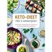 Keto-dieet: Bol Keto-dieet