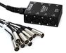 Hosa SH-8X0-25 Little Bro' 8X0 Sub Slangenpatch