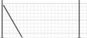 vidaXL Euro-hek met betonnen voetstuk 10 x 0,8 m PVC-coated staal mesh