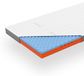 Topper Premium Cube Advance, 140x200x9 cm, 2-en-1