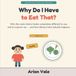 Why Libri GmbH Why Do I Have to Eat That? Paperback