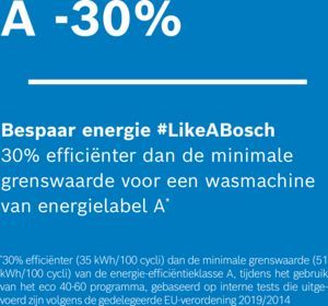 Bosch WGB256AMNL