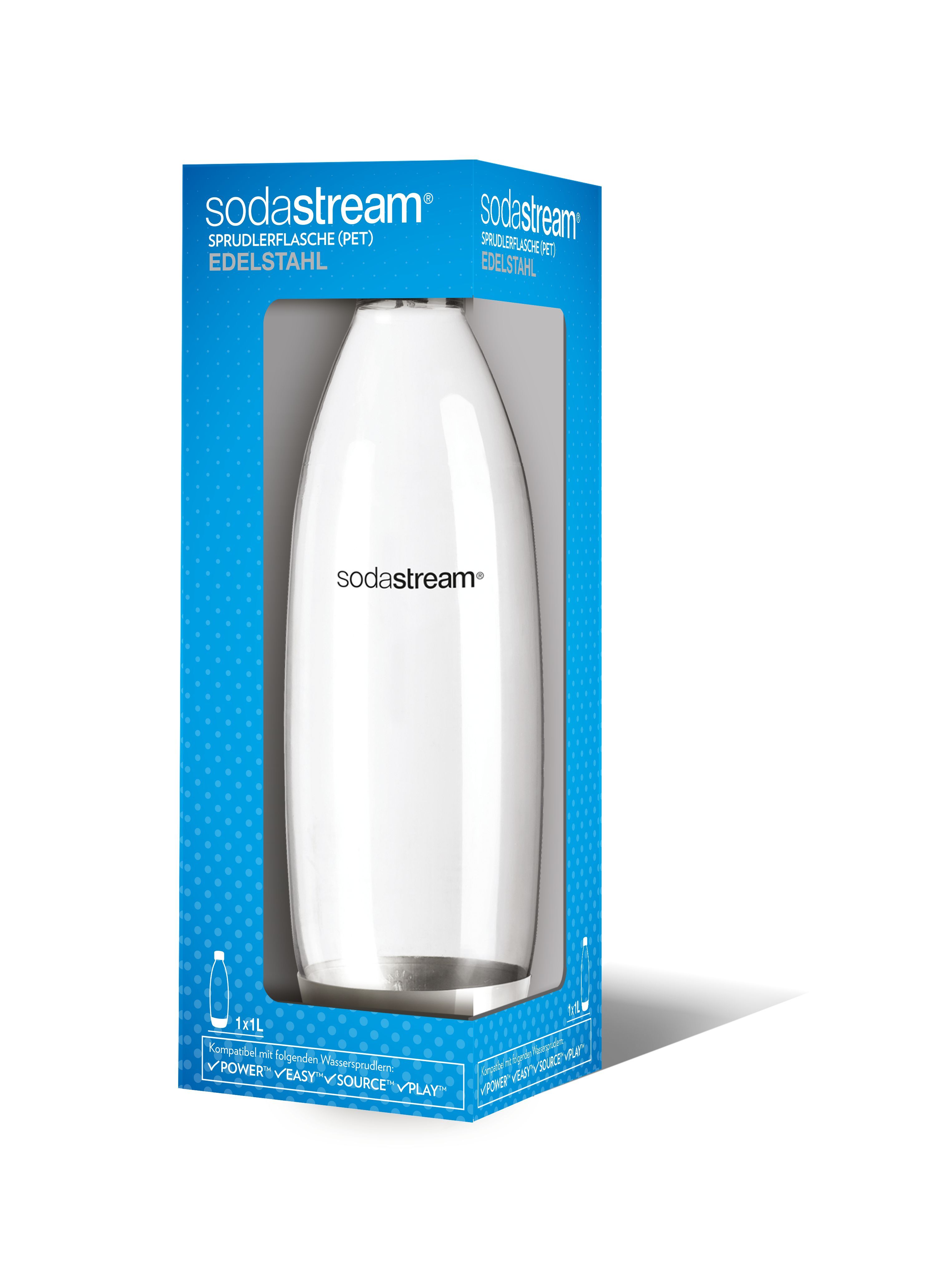 SodaStream 1741190490 transparant