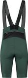 Löffler Loeffler M Bike Bibshorts Skys XT Forest fietsbroek kort voor heren - Forest