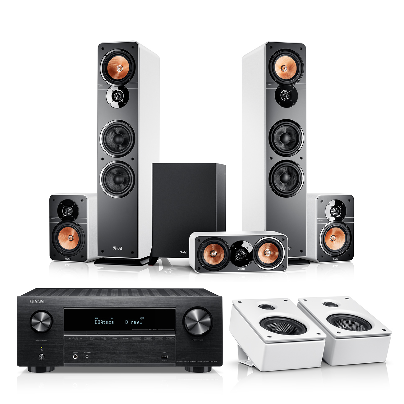 Teufel ULTIMA 40 Surround + Denon X2800H for Dolby Atmos