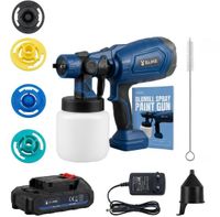 Tommy Teleshopping BluMill Verfspuit op Accu - Elektrisch Verfpistool 18V - 1000 ml
