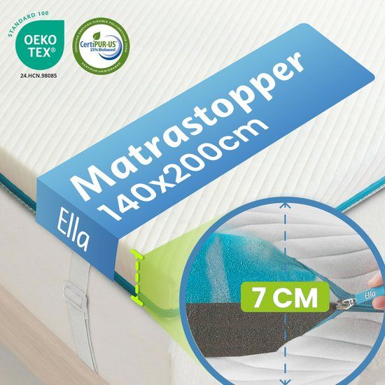Ella Topper Matras 140x200 cm - 7CM Matras Topdekmatras - Gel Infused Traagschuim & Aircell-schuim - Medium Hardheid