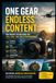 One Gear - Endless Content: Der smarte System-Guide für Foto, Video, 360° und Luftaufnahmen